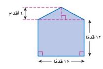 شكل مركب